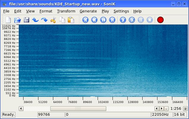 spectral display